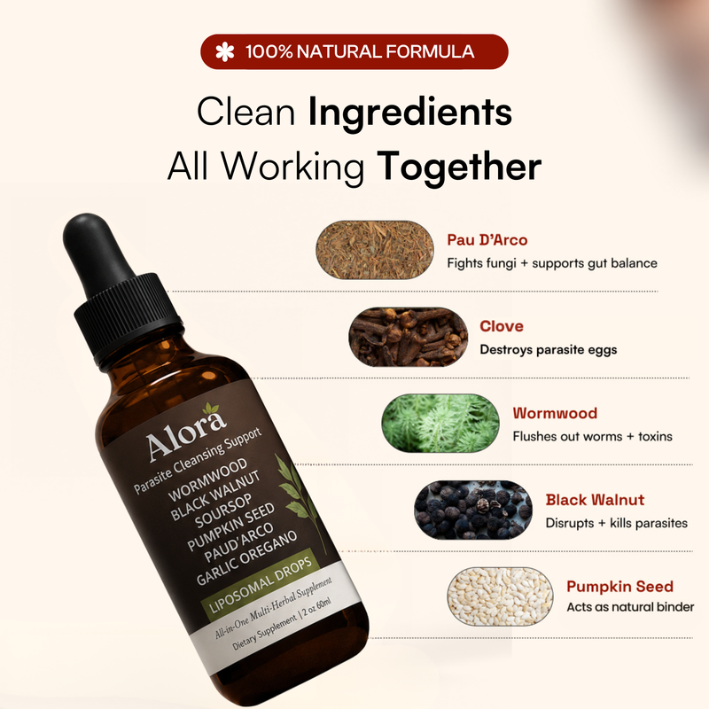 Black Walnut Wormwood Parasite Cleanse