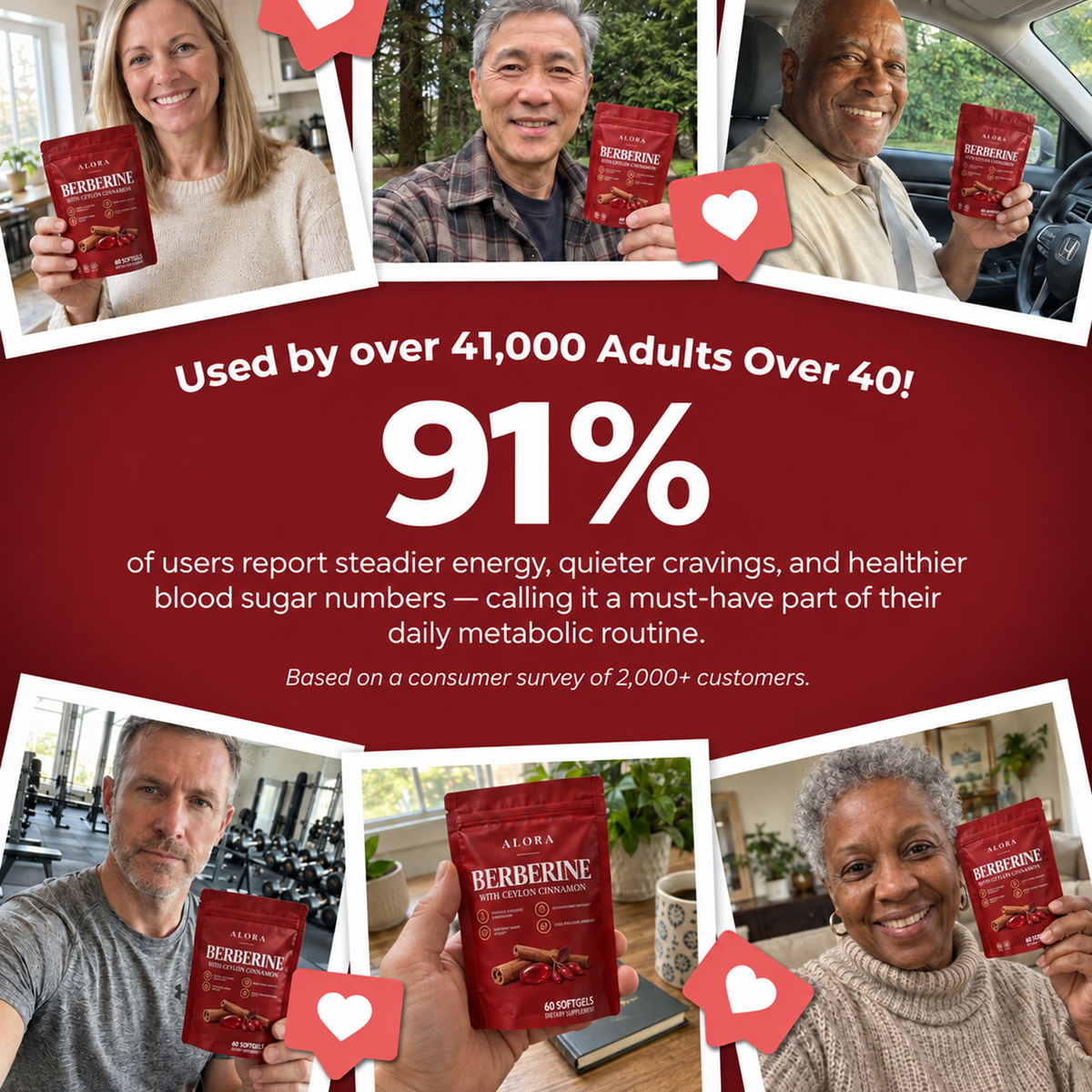 Alora community collage with customer survey results