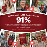 Alora community collage with customer survey results