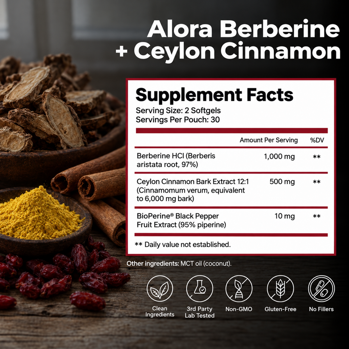 Alora Supplement Facts with serving size two softgels and 30 servings per pouch