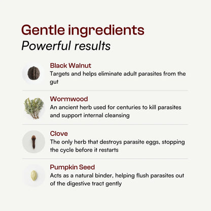 ParaPaws™ Dog Parasite Cleanse
