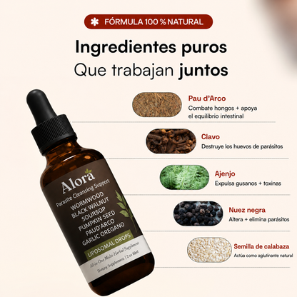 Limpieza Antiparasitaria con Nuez Negra y Ajenjo
