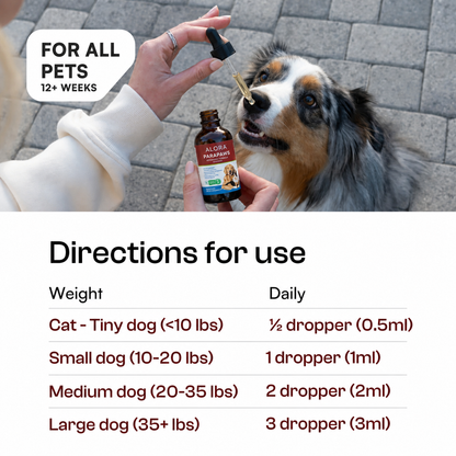ParaPaws™ Dog Parasite Cleanse