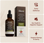 Black Walnut Wormwood Parasite Cleanse